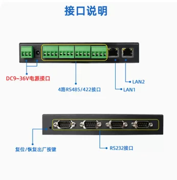 4-kanalų RS232/422/485 prie Ethernet modulis serial port server 485 skaidrus perdavimo Modbus RTU/TCP vartai MQTT protokolas